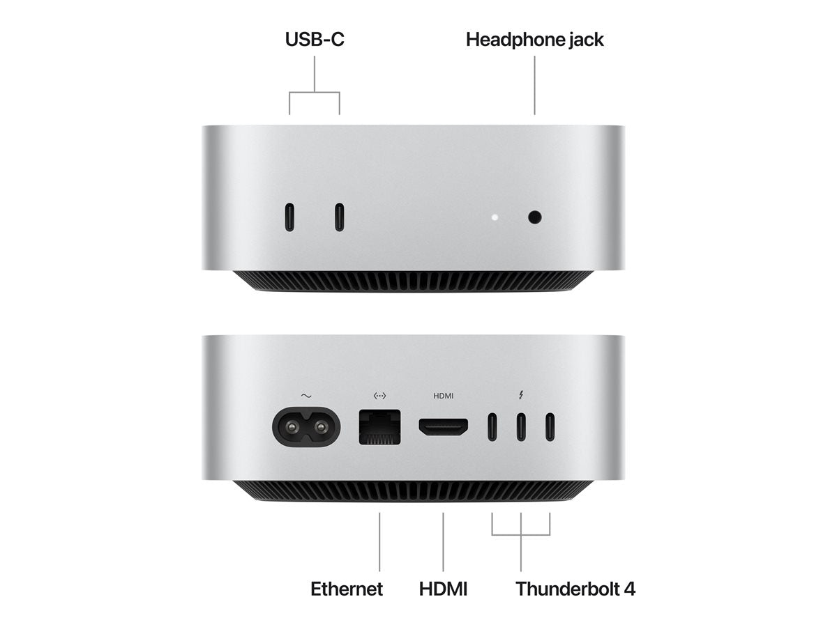 Ports / controls